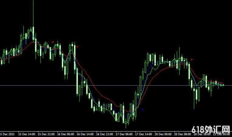 <font color='#990000'>MT4ƽ̨rsi_ma_trade_sist_chart forex mt4 indicatorָ</font>