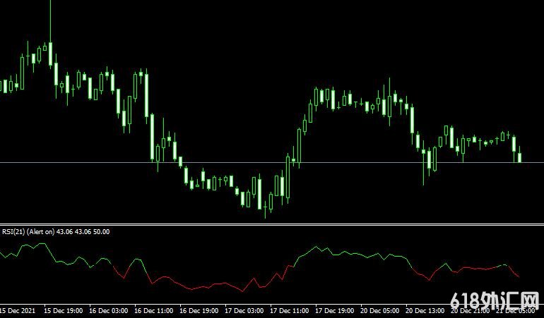 <font color='#990000'>MT4ƽ̨q RSI TC mt4 indicatorָ</font>