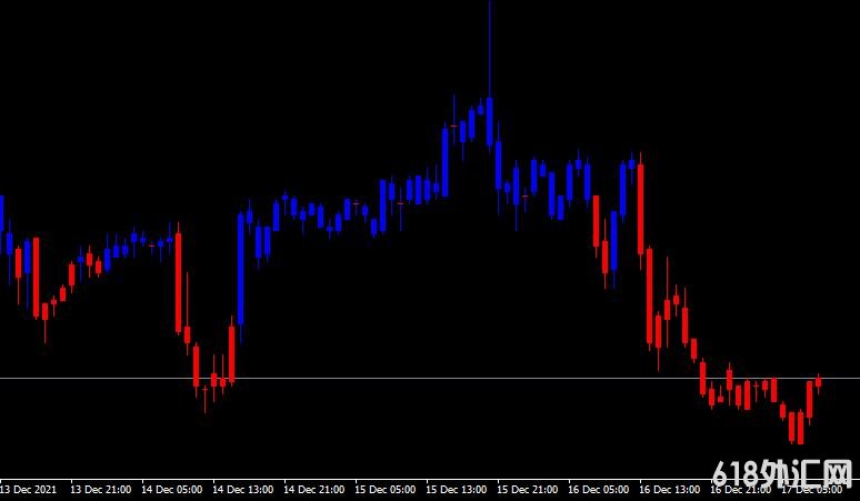 <font color='#990000'>ָMT4ƽ̨rsi chart bars indicator</font>