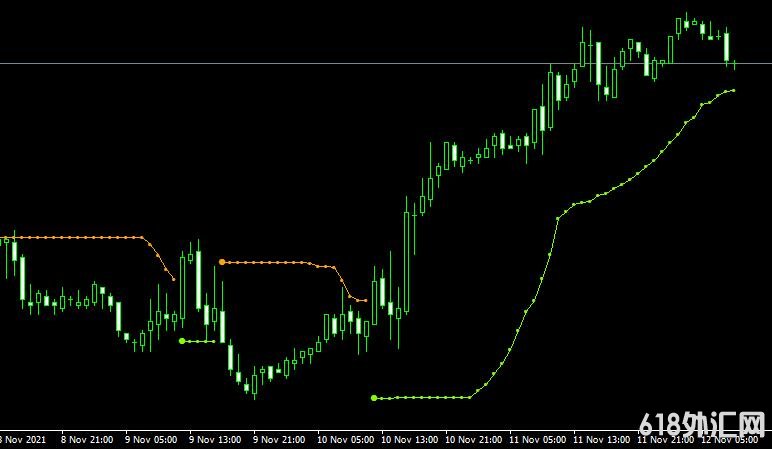 <font color='#990000'>ָMT4ƽ̨BBands forex mt4 indicator free download</font>