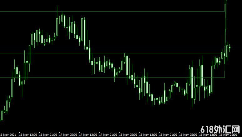 <font color='#990000'>ָMT4ƽ̨쳲Waddah Attar Weekly Pivot Fibo Second forex mt4 indicator free download</font>