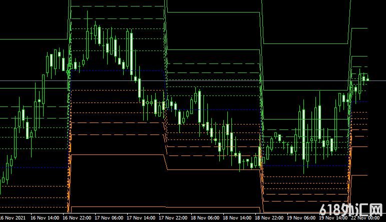 <font color='#990000'>ָMT4ƽ̨쳲fibonacci pivot forex mt4 indicator free download</font>