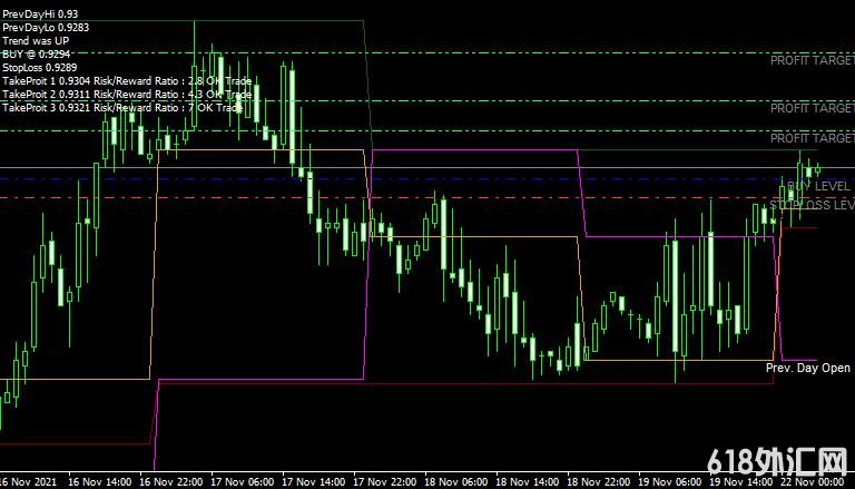 <font color='#990000'>ָMT4ƽ̨쳲fibocalc_V31 forex mt4 indicator free download</font>