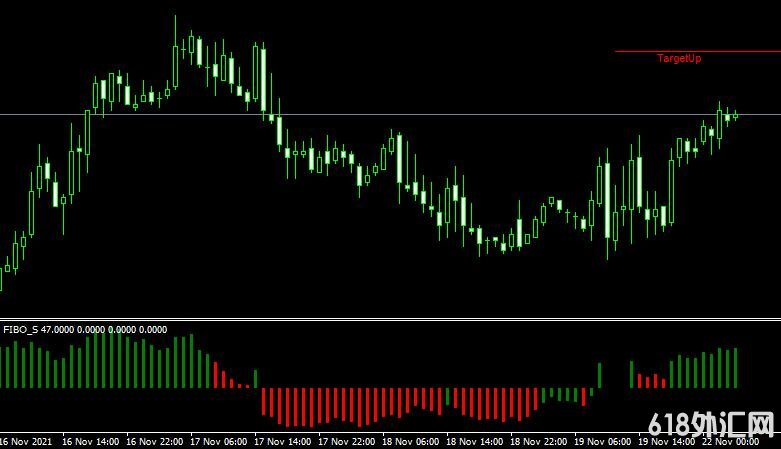 <font color='#990000'>ָMT4ƽ̨쳲FIBO_S forex mt4 indicator free download</font>