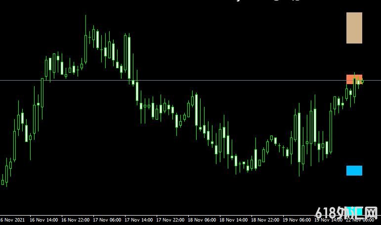 <font color='#990000'>ָMT4ƽ̨쳲Fib SR forex mt4 indicator free download</font>