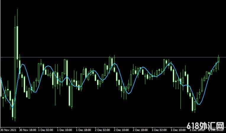 <font color='#990000'>ƶƽhma- hull moving average forex mt4MT4ָ</font>