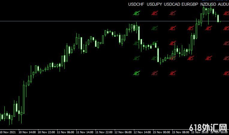 <font color='#990000'>˳ָZMFX_Forex_Trend_v3 MT4ָ</font>