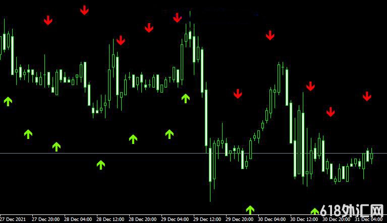 <font color='#990000'>ָwajdyss_Stochastic_v1MT4ָ</font>