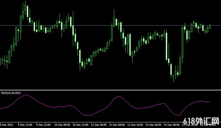 <font color='#990000'>ָRsx oscillatorMT4ָ</font>