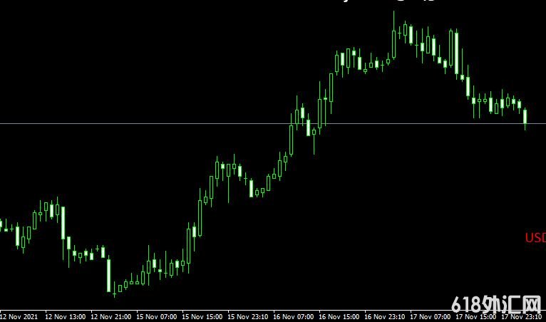 <font color='#990000'>ǿָCurrency Strength Giraia 28 pairs TRO MODIFIEDMT4ָ</font>