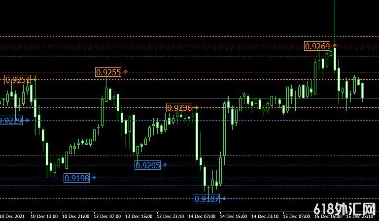 <font color='#990000'>ָBrooky Psar Levels forex MT4</font>