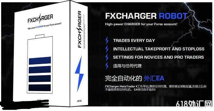 <font color='#990000'>FXCharger_Advanced EA MT4EA</font>