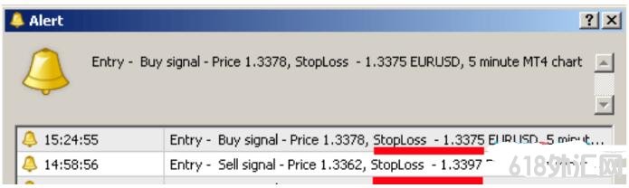 MT4 Instant Buy Sell Signal 㽻ϵͳ