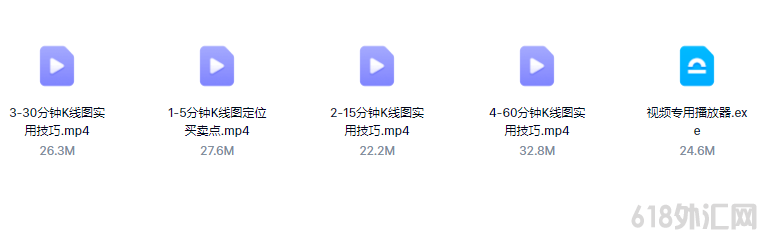 ڻƱ5153060K߼ʵսƵ̳