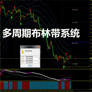 <font color='#990000'>多周期布林MT4技术外汇恒指标黄</font>