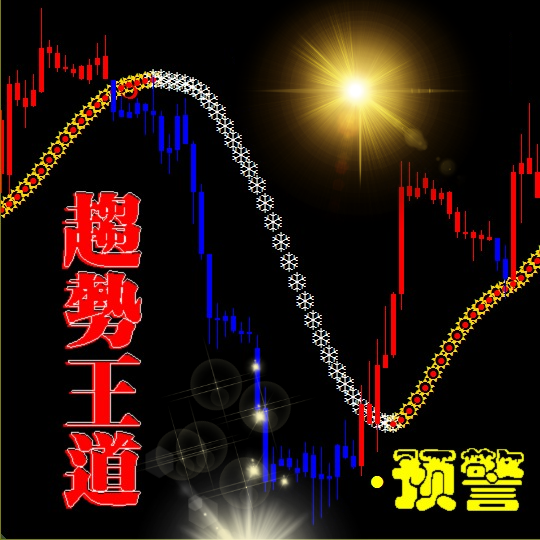 <font color='#990000'>【趋势王道】MT4交易平台外汇模</font>