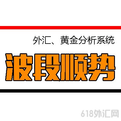<font color='#990000'>【波段顺势操作系统】原油黄金白</font>