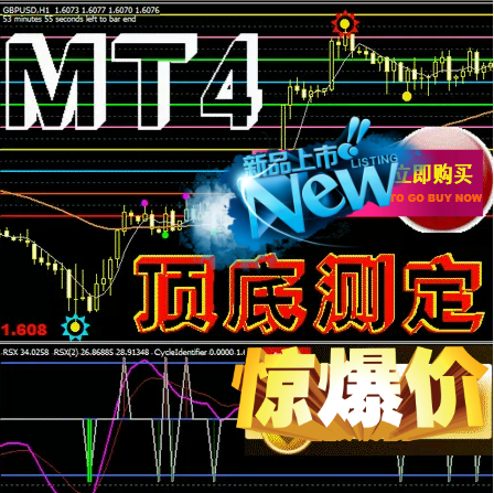 <font color='#990000'>【多指标顶底测定分析系统】黄金</font>