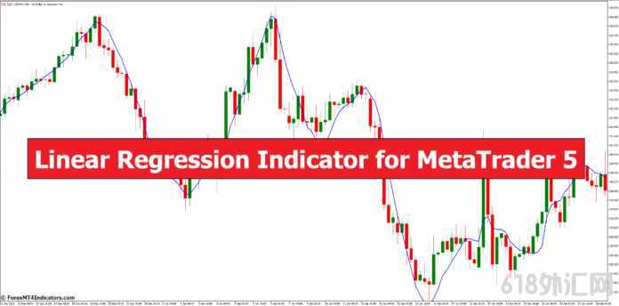 MetaTrader 5 的线性回归指标 外汇MT5指标下载 MT5的线性回归指标 外汇交易指标