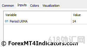 MT5ָ  MT5ɫԻعָ 㽻ָ