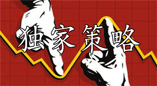 618外汇网