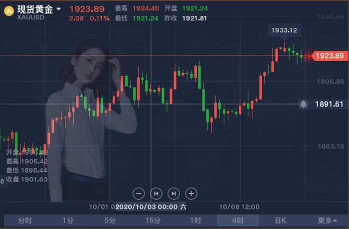 1602546949220290.png 早盘_副本.png