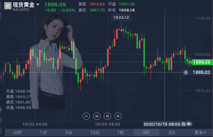 1603015429635041.png 周评_副本.png