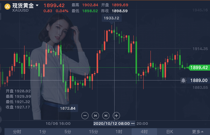 1603064915400882.png 10.19 4小时_副本.png