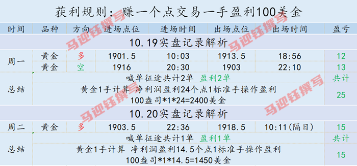 1603375805392174.png QQ图片20201021130915_副本.png