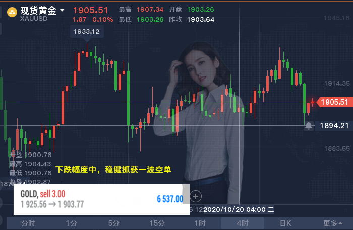 1603464116626755.png 10.23早间_副本 盈利.png