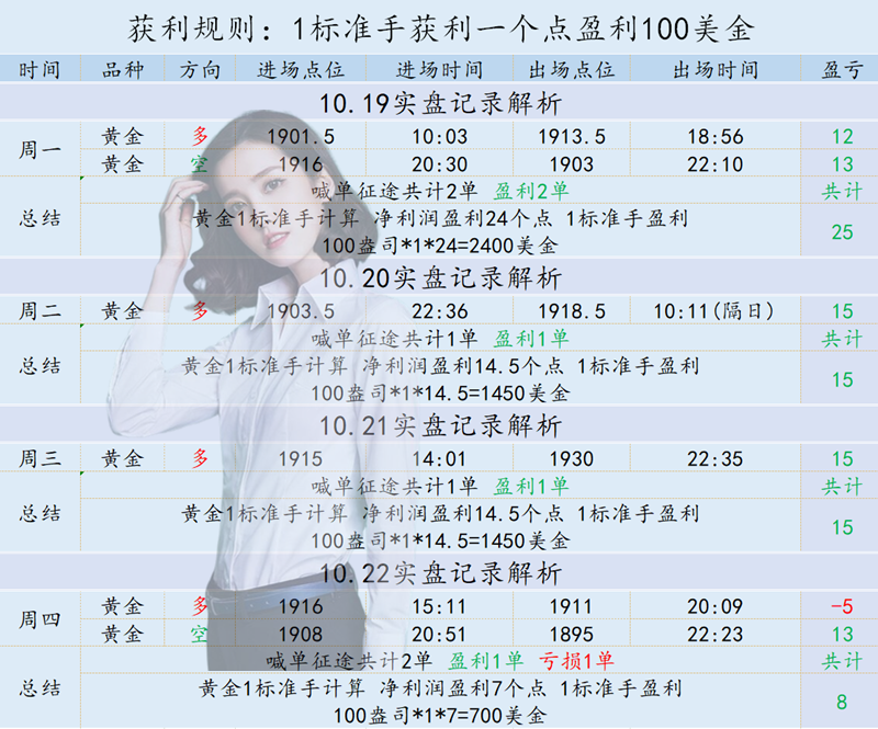 1603472038966989.png QQ图片20201023131521_副本.png