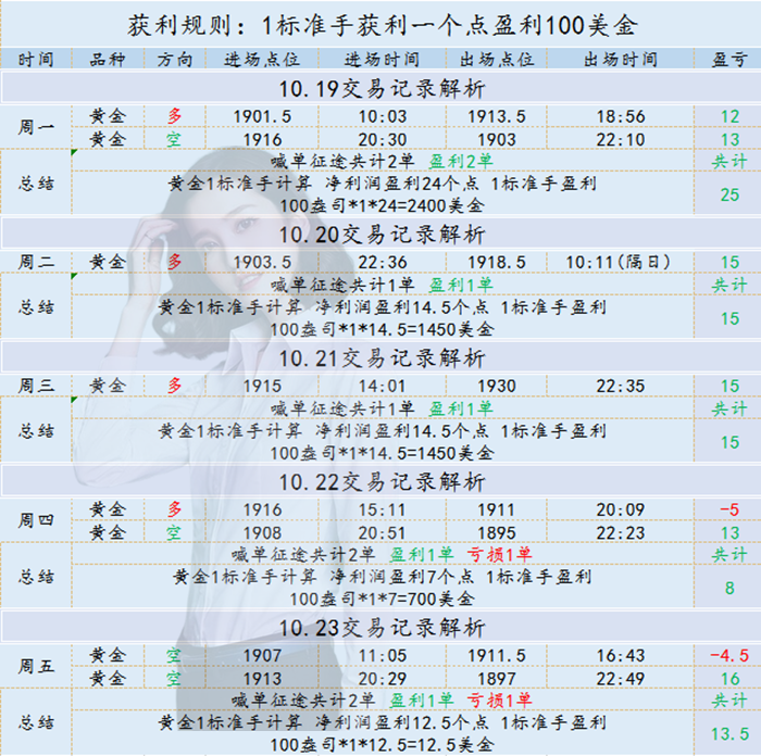 1603708180381010.png QQ截图20201024232226_副本.png