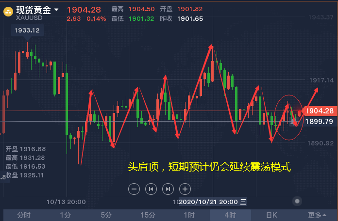 1603778112835846.png QQ截图20201027083048.png