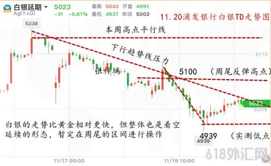 1605879600902467.png QQ截图20201120143855_副本.png