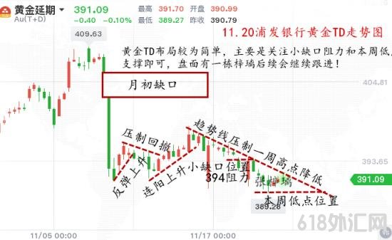 1605879584525230.png QQ截图20201120143959_副本.png