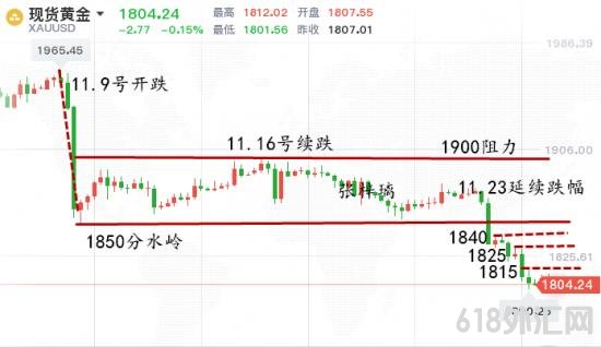 1606351480825298.png QQ截图20201125141239_副本.png