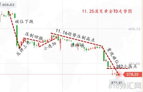 1606391330432777.png QQ截图20201125153157_副本.png