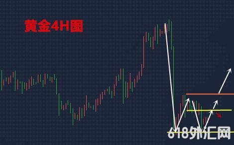 1605144217877044.jpg 国际黄金走势.jpg