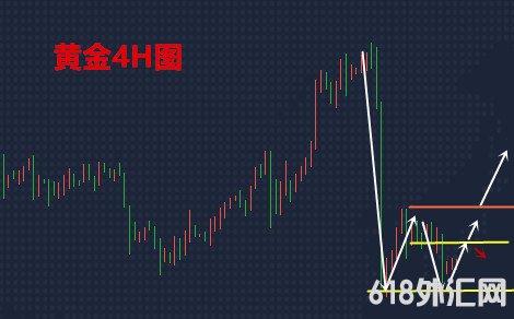 5face7264424e299887.jpg 国际黄金走势.jpg