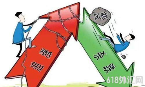 5fad41cb529f1126414.jpg 炒黄金追涨杀跌.jpg