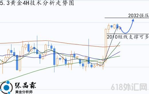 1683106165465068.png M[6ARIF9$BB)[~WL~OB96AX_副本.png