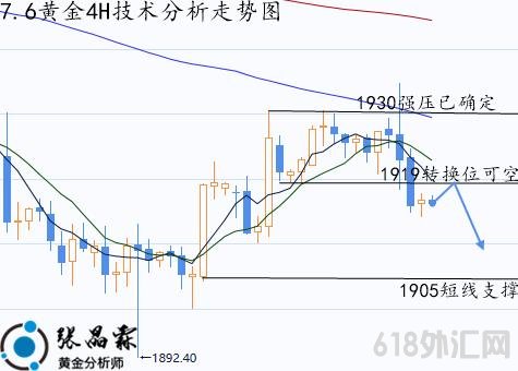 1688630400366848.png D[A@XBP(PB[GOH~`)MHC77G_副本.png
